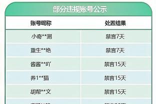 开云app在线登录官网下载安卓截图0