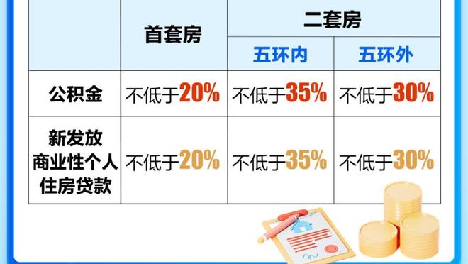 乔治谈被詹姆斯隔扣：我就像只待宰的羔羊 我讨厌哈登当时的表情